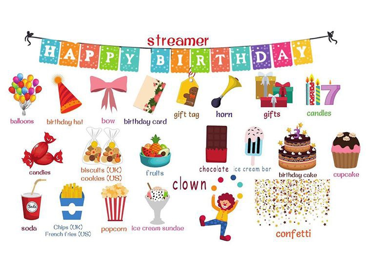 English. Children's page Английский язык. Детская страничка День рождения. Праздник / Birthday Party. Holiday Words and expressions / Слова и выражения